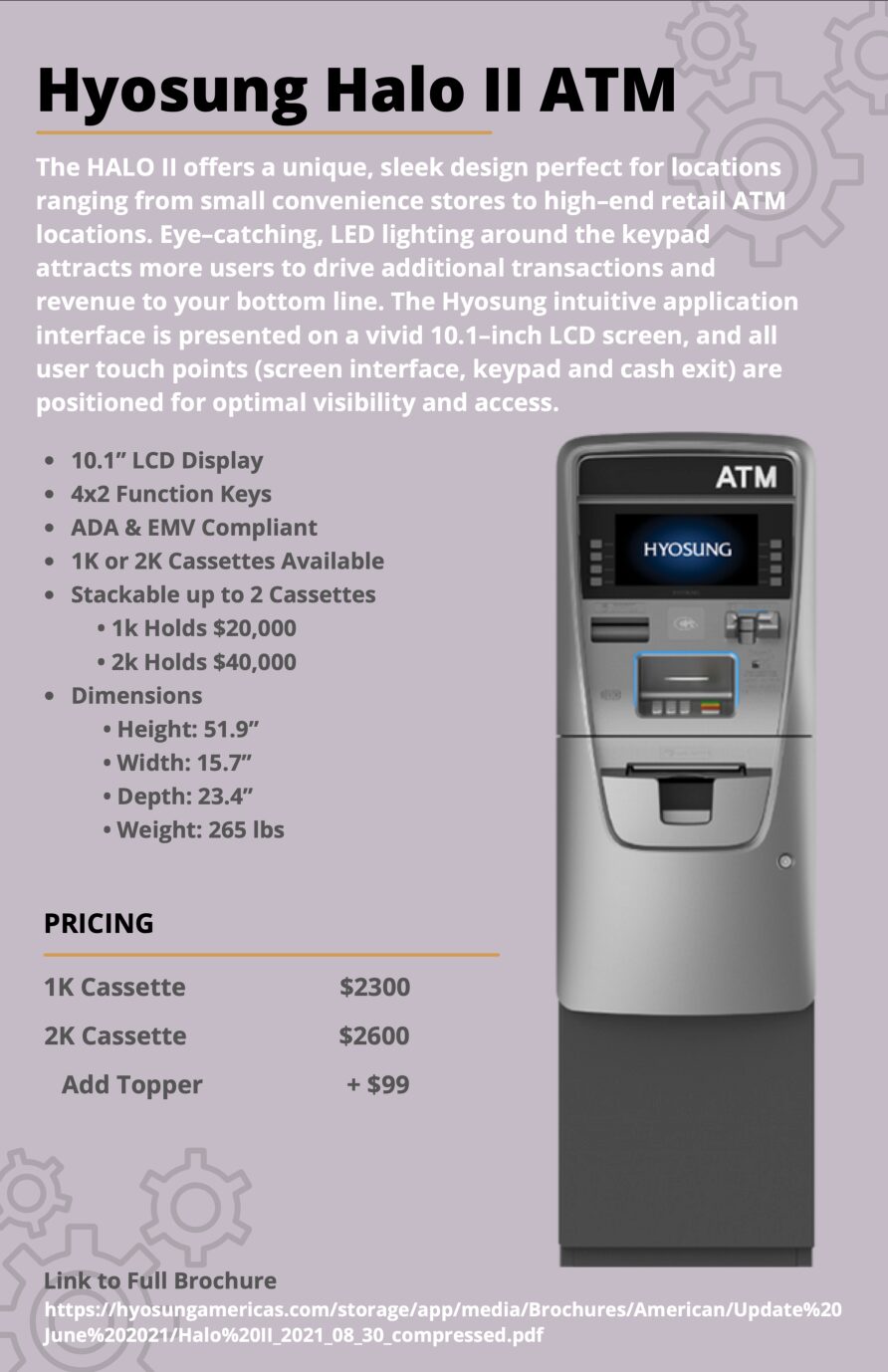 hyosung halo 2 ATM machine details