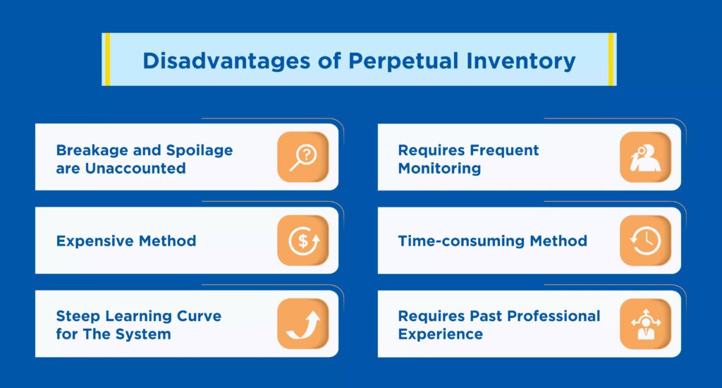 Disadvantages of Perpetual Inventory System